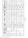 Fig. 40 - Power network system, and power adjustment apparatus and method