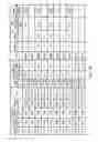 Fig. 41 - Power network system, and power adjustment apparatus and method