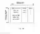 Fig. 44 - Power network system, and power adjustment apparatus and method