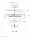 Fig. 46 - Power network system, and power adjustment apparatus and method