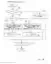 Fig. 47 - Power network system, and power adjustment apparatus and method
