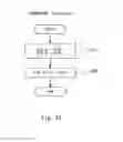 Fig. 49 - Power network system, and power adjustment apparatus and method
