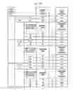 Fig. 61 - Power network system, and power adjustment apparatus and method