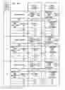 Fig. 62 - Power network system, and power adjustment apparatus and method