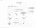 Fig. 01 - Systems, devices and methods of controlling lighting and appliances on a customer premises based on configuration rules