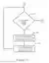 Fig. 19 - Systems, devices and methods for remotely controlling loads in response to configuration rules and networked accessories