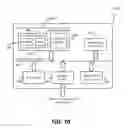 Fig. 11 - Real-time energy data publishing systems and methods