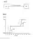 Fig. 04 - System for providing a primary control power for a power grid