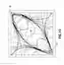 Fig. 12 - Methods for steering a magnetic field for smart wireless power transmission