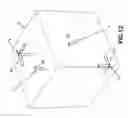 Fig. 14 - Methods for steering a magnetic field for smart wireless power transmission