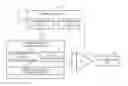 Fig. 01 - Apparatus and method for high efficiency variable power transmission