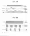 Fig. 06 - Apparatus and method for high efficiency variable power transmission