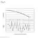 Fig. 05 - Supply and demand adjustment system, supply and demand adjustment method, and supply and demand adjustment program