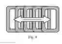 Fig. 05 - Selectable coil array