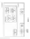 Fig. 03 - Fast network formation using a battery-backed network backbone