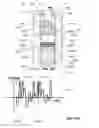 Fig. 17 - Reciprocating magnet electrical generator