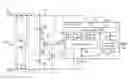 Fig. 01 - Power converter controller with analog controlled variable current circuit