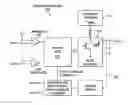 Fig. 01 - Variable power energy harvesting system
