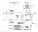 Fig. 02 - Variable power energy harvesting system