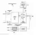 Fig. 06 - Variable power energy harvesting system