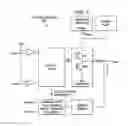 Fig. 09 - Variable power energy harvesting system