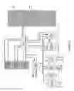 Fig. 72 - Electrical circuit for delivering power to consumer electronic devices