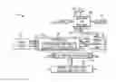 Fig. 01 - Detection of electric motor short circuits