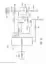 Fig. 15 - Detection of electric motor short circuits