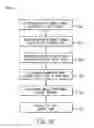 Fig. 21 - Detection of electric motor short circuits