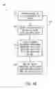 Fig. 33 - Detection of electric motor short circuits