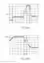 Fig. 16 - 5-pole based wye-delta motor starting system and method