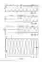 Fig. 04 - Synchronized reapplication of power for driving an electric motor