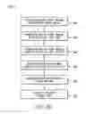 Fig. 21 - Synchronized reapplication of power for driving an electric motor