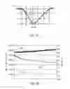 Fig. 23 - Synchronized reapplication of power for driving an electric motor
