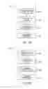 Fig. 24 - Synchronized reapplication of power for driving an electric motor