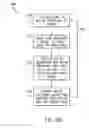 Fig. 33 - Synchronized reapplication of power for driving an electric motor