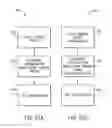 Fig. 38 - Synchronized reapplication of power for driving an electric motor