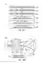 Fig. 42 - Synchronized reapplication of power for driving an electric motor
