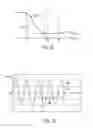 Fig. 19 - Torque-based stepwise motor starting