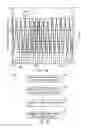 Fig. 40 - Torque-based stepwise motor starting