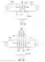 Fig. 53 - Torque-based stepwise motor starting