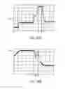 Fig. 16 - 6-pole based wye-delta motor starting system and method