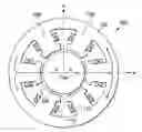 Fig. 01 - Circuits and methods of determining position and velocity of a rotor