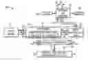 Fig. 01 - Cleaning and motor heating electromagnetic motor control switching