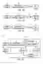 Fig. 03 - Cleaning and motor heating electromagnetic motor control switching