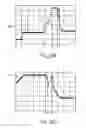 Fig. 16 - Cleaning and motor heating electromagnetic motor control switching