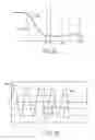 Fig. 19 - Cleaning and motor heating electromagnetic motor control switching