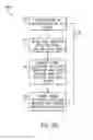 Fig. 33 - Cleaning and motor heating electromagnetic motor control switching
