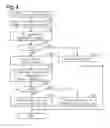 Fig. 04 - Control device for on-vehicle electric compressor