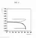 Fig. 05 - Power amplifier